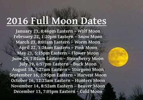 Full Moons